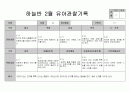 만5세 2월 관찰일지 10페이지