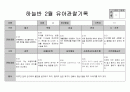 만5세 2월 관찰일지 14페이지