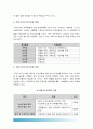 [누진세] 주택용 전기요금 누진제도에 대한 찬반의견과 개선방안 -가정용 전기요금 누진제도 찬성 & 누진제도 반대, 전기세 누진제 개선 대책 (전기요금 누진세) 5페이지
