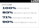 러쉬 마케팅[LUSH Marketing][WE BELIEVE.LUSH PRIDE] 7페이지