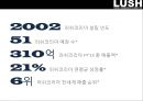 러쉬 마케팅[LUSH Marketing][WE BELIEVE.LUSH PRIDE] 8페이지