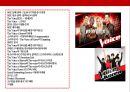TV 방송 포맷 산업 성공사례 : 보이스 오브 코리아를 중심으로[ TV format industry sucess case. voice of korea] 2페이지