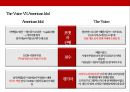 TV 방송 포맷 산업 성공사례 : 보이스 오브 코리아를 중심으로[ TV format industry sucess case. voice of korea] 21페이지