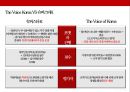 TV 방송 포맷 산업 성공사례 : 보이스 오브 코리아를 중심으로[ TV format industry sucess case. voice of korea] 26페이지