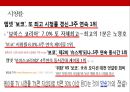 TV 방송 포맷 산업 성공사례 : 보이스 오브 코리아를 중심으로[ TV format industry sucess case. voice of korea] 32페이지