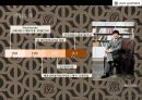 루이까또즈 MCM을 넘어서 국내 1위로 도약! [LOUIS QUATORZE SUCESS STRATEGY] 3페이지
