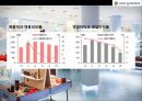 루이까또즈 MCM을 넘어서 국내 1위로 도약! [LOUIS QUATORZE SUCESS STRATEGY] 5페이지
