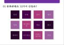 문화콘텐츠 산업과가치사슬[Culture Contents Industry Value Chin] 3페이지