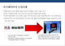 브랜드 아이덴티티 디자인전략[Brand Identity Design Strategy]&성공사례[IBM.FedEx.Absolut Vodka] 14페이지