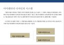 브랜드 아이덴티티 디자인전략[Brand Identity Design Strategy]&성공사례[IBM.FedEx.Absolut Vodka] 17페이지
