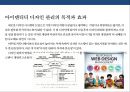브랜드 아이덴티티 디자인전략[Brand Identity Design Strategy]&성공사례[IBM.FedEx.Absolut Vodka] 25페이지