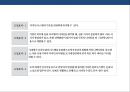 브랜드 아이덴티티 디자인전략[Brand Identity Design Strategy]&성공사례[IBM.FedEx.Absolut Vodka] 26페이지