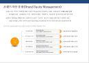 브랜드 아이덴티티 디자인전략[Brand Identity Design Strategy]&성공사례[IBM.FedEx.Absolut Vodka] 28페이지