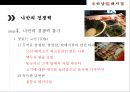 하남돼지집 프랜차이즈 성공사례 [삼겹살 계의 Google !] 14페이지
