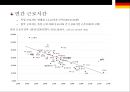 독일 노동시장과 고용정책 9페이지