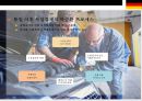 독일 노동시장과 고용정책 14페이지
