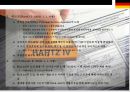 독일 노동시장과 고용정책 18페이지