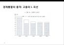 독일의 통일정책- 경제통합중심으로 20페이지