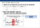 셰일가스혁명과 국제 에너지 산업의 변화[ Shalegas Revolution & Internatinal Enery Industry Change ] 9페이지
