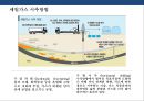 셰일가스혁명과 국제 에너지 산업의 변화[ Shalegas Revolution & Internatinal Enery Industry Change ] 10페이지