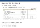 셰일가스혁명과 국제 에너지 산업의 변화[ Shalegas Revolution & Internatinal Enery Industry Change ] 16페이지