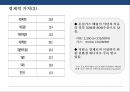 셰일가스혁명과 국제 에너지 산업의 변화[ Shalegas Revolution & Internatinal Enery Industry Change ] 22페이지