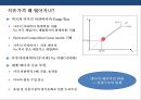 셰일가스혁명과 국제 에너지 산업의 변화[ Shalegas Revolution & Internatinal Enery Industry Change ] 26페이지