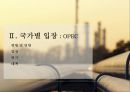 셰일가스혁명과 국제 에너지 산업의 변화[ Shalegas Revolution & Internatinal Enery Industry Change ] 30페이지