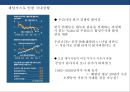 셰일가스혁명과 국제 에너지 산업의 변화[ Shalegas Revolution & Internatinal Enery Industry Change ] 37페이지