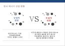 셰일가스혁명과 국제 에너지 산업의 변화[ Shalegas Revolution & Internatinal Enery Industry Change ] 38페이지