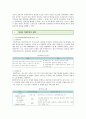 외국인직접투자(FDI)의 사례 분석 ; 외국인직접투자의 정의와 경제적 효과 6페이지