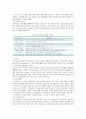 외국인직접투자(FDI)의 사례 분석 ; 외국인직접투자의 정의와 경제적 효과 16페이지