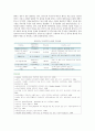 외국인직접투자(FDI)의 사례 분석 ; 외국인직접투자의 정의와 경제적 효과 18페이지
