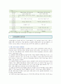 교과교실제의 장단점 ; 교과교실제의 개념과 유형 분석 7페이지