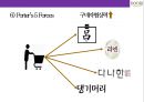 두리화장품&댕기머리 샴푸의 탈모시장 공략 성공[상품기획.마케팅.유통채널.중국진출] 18페이지