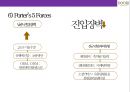 두리화장품&댕기머리 샴푸의 탈모시장 공략 성공[상품기획.마케팅.유통채널.중국진출] 21페이지