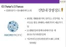 두리화장품&댕기머리 샴푸의 탈모시장 공략 성공[상품기획.마케팅.유통채널.중국진출] 23페이지