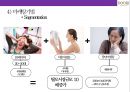 두리화장품&댕기머리 샴푸의 탈모시장 공략 성공[상품기획.마케팅.유통채널.중국진출] 38페이지