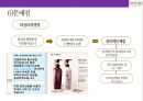 두리화장품&댕기머리 샴푸의 탈모시장 공략 성공[상품기획.마케팅.유통채널.중국진출] 54페이지