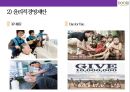 두리화장품&댕기머리 샴푸의 탈모시장 공략 성공[상품기획.마케팅.유통채널.중국진출] 59페이지