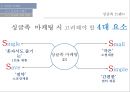 세계 메가트랜드 싱글족 & 싱글족 상품. 마케팅 19페이지