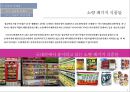 세계 메가트랜드 싱글족 & 싱글족 상품. 마케팅 25페이지