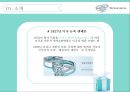 티파니 앤코 브랜드 마케팅전략(Tiffany&Co Brand marketing) 4페이지
