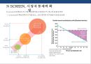 N SCREEN 시대 & 미디어 이용행태와 마케팅전략 9페이지