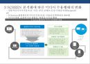N SCREEN 시대 & 미디어 이용행태와 마케팅전략 15페이지