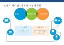 N SCREEN 시대 & 미디어 이용행태와 마케팅전략 24페이지