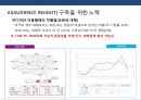 N SCREEN 시대 & 미디어 이용행태와 마케팅전략 28페이지