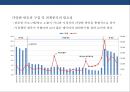 N SCREEN 시대 & 미디어 이용행태와 마케팅전략 30페이지