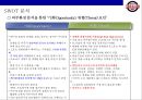 두산베어즈의 마케팅전략 & 전력분석 17페이지