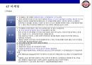 두산베어즈의 마케팅전략 & 전력분석 20페이지